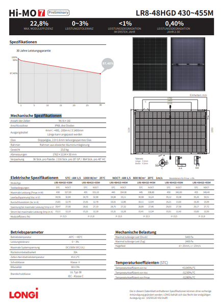 ОПТ Купити сонячну панель LONGi 445W LR8-48HGD-445M Hi-MO 7 (Black Frame, N-Type, Bifacial) SP0004 фото
